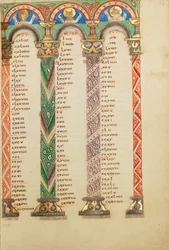 Canon Table Page